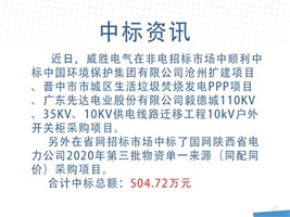 中標(biāo)資訊：威勝電氣中標(biāo)中國(guó)環(huán)境保護(hù)集團(tuán)公司滄州擴(kuò)建工程等項(xiàng)目